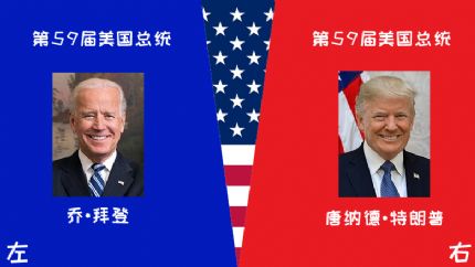 特朗普乔拜登或共同执政，同时就任第59届美国总统