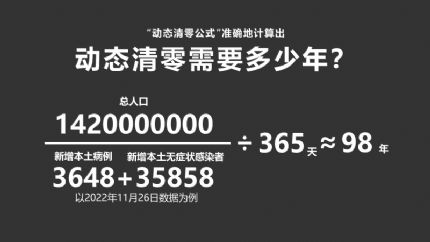 动态清零需要多少年？专家计算至少需要98年